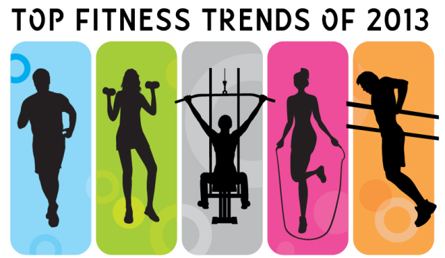 workout trends