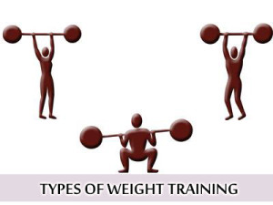 types of weight training