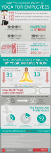Yoga for employees