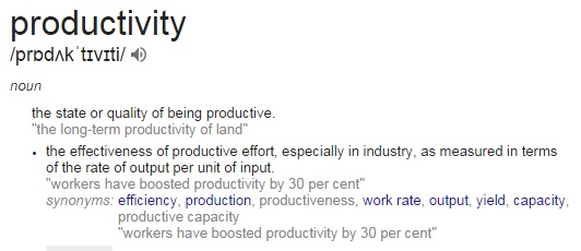 Productivity meaning