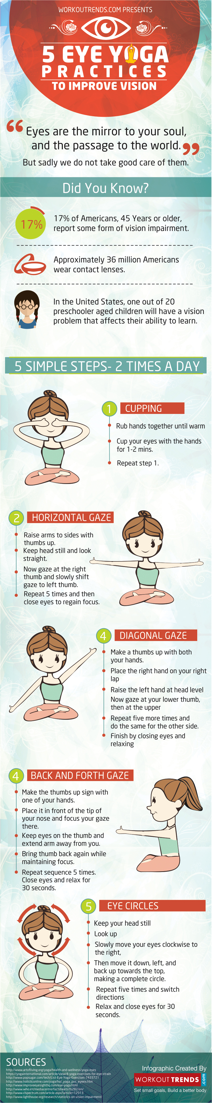 5 eyes yoga practices for better vision