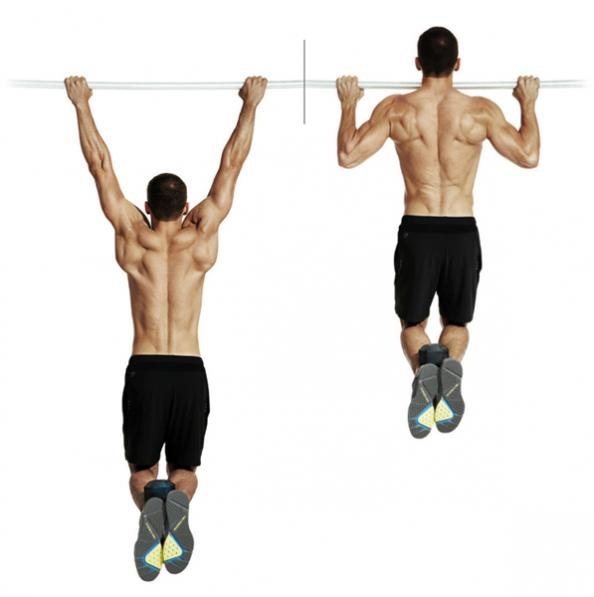 Pull-ups